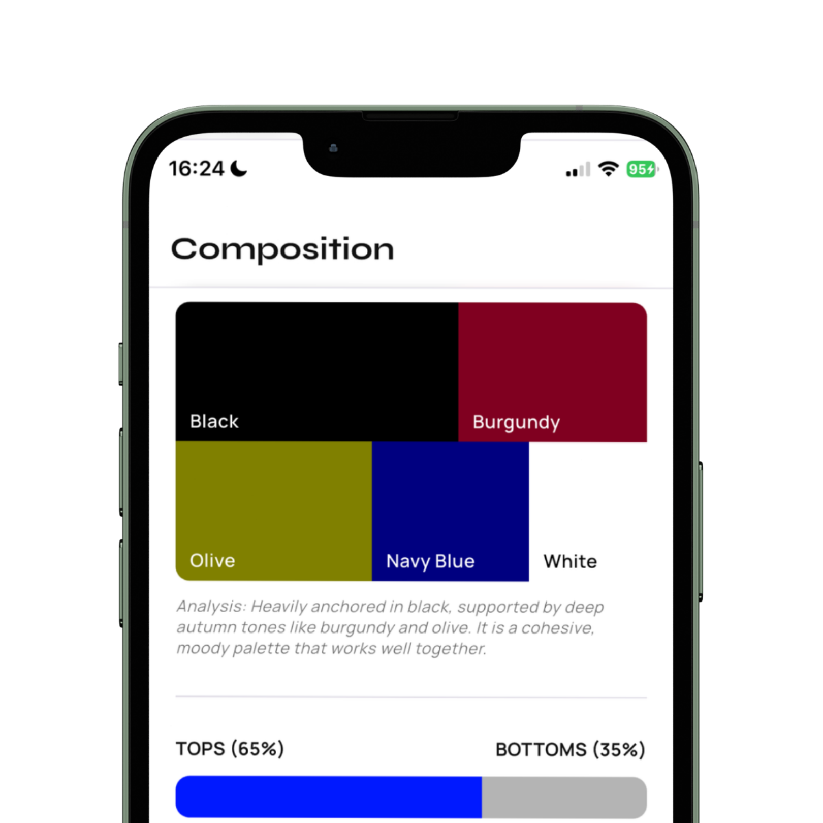 Wardrobe composition breakdown
